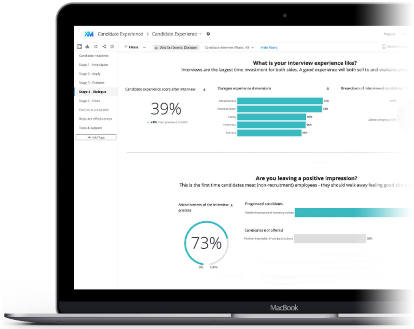 Dashboard within laptop of candidate experience metrics