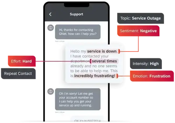 ai customer support breakdown