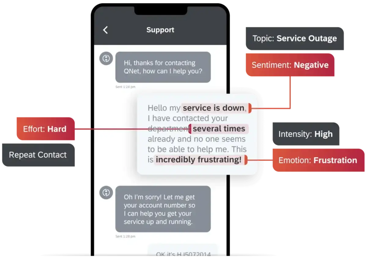 Support chat on mobile phone with sentiment analysis
