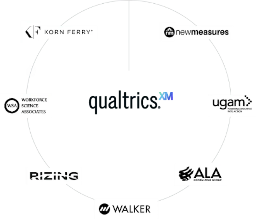 Qualtrics XM partners