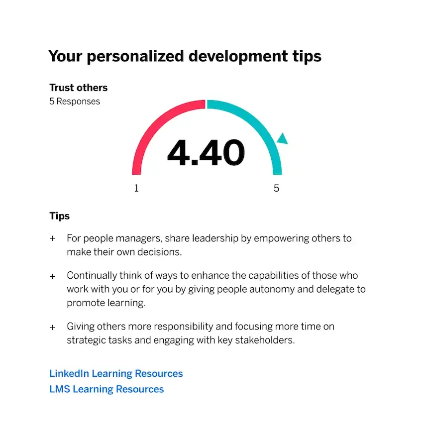 An image of personalized development tips with half-pie charts tacking trust of others and expression of feelings